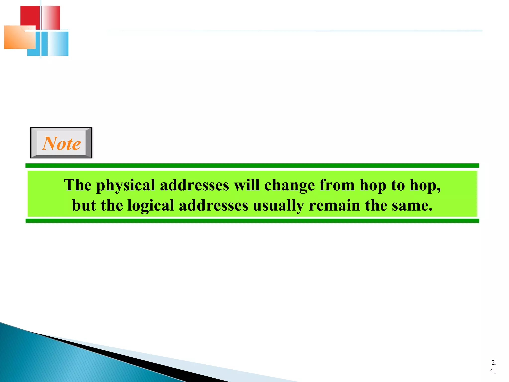 2.
41
The physical addresses will change from hop to hop,
but the logical addresses usually remain the same.
Note
 