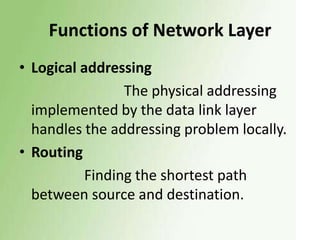 Functions of Network Layer
• Logical addressing
The physical addressing
implemented by the data link layer
handles the addressing problem locally.
• Routing
Finding the shortest path
between source and destination.

 