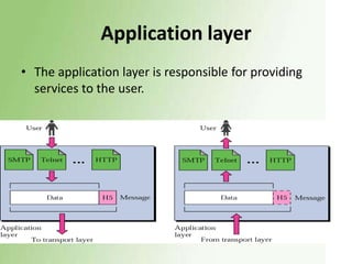 Application layer
• The application layer is responsible for providing
services to the user.

 