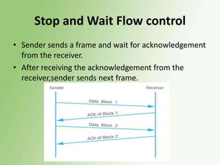 Stop and Wait Flow control
• Sender sends a frame and wait for acknowledgement
from the receiver.
• After receiving the acknowledgement from the
receiver,sender sends next frame.

 