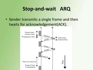 Stop-and-wait ARQ
• Sender transmits a single frame and then
twaits for acknowledgement(ACK).

 