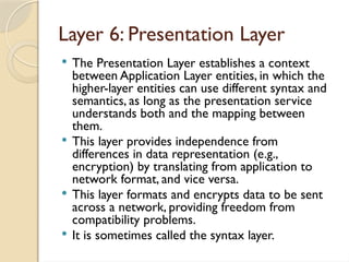 OSI MODEL DISCRIPTION , WORKING AND ADVANTAGESPPT.pptx