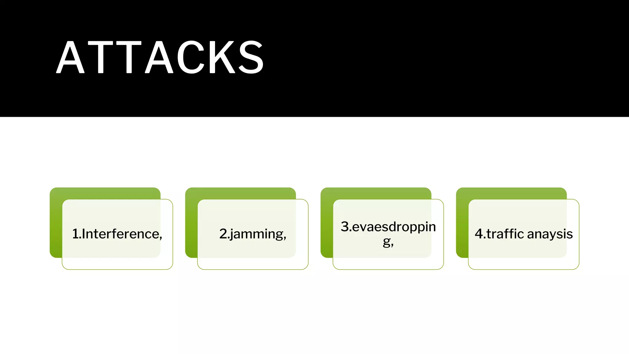 Osi Model Ppt 1 Pptx