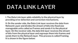 DATA LINK LAYER
I. The Data Link layer adds reliability to the physical layer by
providing error detection and correction ...