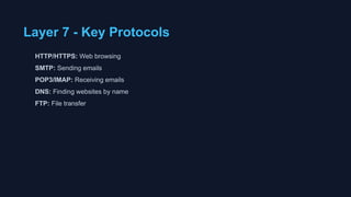 OSI Model Visual Guide.pptx ---all layers explained | PPTX