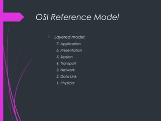 OSI Reference Model
 Layered model:
7. Application
6. Presentation
5. Session
4. Transport
3. Network
2. Data Link
1. Physical
 