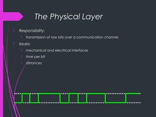 The Physical Layer
 Responsibility:
 transmission of raw bits over a communication channel.
 Issues:
 mechanical and electrical interfaces
 time per bit
 distances
 