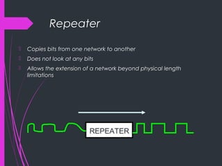 Repeater
 Copies bits from one network to another
 Does not look at any bits
 Allows the extension of a network beyond physical length
limitations
REPEATER
 