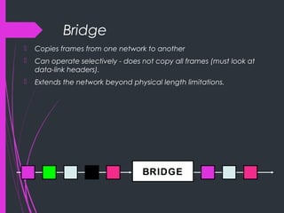Bridge
 Copies frames from one network to another
 Can operate selectively - does not copy all frames (must look at
data-link headers).
 Extends the network beyond physical length limitations.
BRIDGE
 