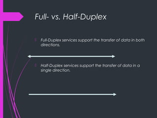 Full- vs. Half-Duplex
 Full-Duplex services support the transfer of data in both
directions.
 Half-Duplex services support the transfer of data in a
single direction.
 