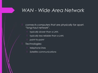 WAN - Wide Area Network
 connects computers that are physically far apart.
“long-haul network”.
 typically slower than a LAN.
 typically less reliable than a LAN.
 point-to-point
 Technologies:
 telephone lines
 Satellite communications
 