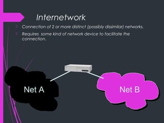Internetwork
 Connection of 2 or more distinct (possibly dissimilar) networks.
 Requires some kind of network device to facilitate the
connection.
Net A Net B
 