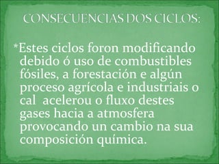 *Estes ciclos foron modificando
debido ó uso de combustibles
fósiles, a forestación e algún
proceso agrícola e industriais o
cal acelerou o fluxo destes
gases hacia a atmosfera
provocando un cambio na sua
composición química.
 