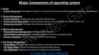 Knowledge Gate Website
Major Components of operating system
1. Kernel
• Central Component: Manages the system's resources and communication between hardware and software.
2. Process Management
• Process Scheduler: Determines the execution of processes.
• Process Control Block (PCB): Contains process details such as process ID, priority, status, etc.
• Concurrency Control: Manages simultaneous execution.
3. Memory Management
• Physical Memory Management: Manages RAM allocation.
• Virtual Memory Management: Simulates additional memory using disk space.
• Memory Allocation: Assigns memory to different processes.
4. File System Management
• File Handling: Manages the creation, deletion, and access of files and directories.
• File Control Block: Stores file attributes and control information.
• Disk Scheduling: Organizes the order of reading or writing to disk.
 