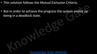Knowledge Gate Website
• This solution follows the Mutual Exclusion Criteria.
• But in order to achieve the progress the system ended up
being in a deadlock state.
 