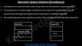 Knowledge Gate Website
Operation System Solution (Semaphores)
1. Semaphores are synchronization tools using which we will attempt n-process solution.
2. A semaphore S is a simple integer variable that, but apart from initialization it can be
accessed only through two standard atomic operations: wait(S) and signal(S).
3. The wait(S) operation was originally termed as P(S) and signal(S) was originally called V(S).
Wait(S)
{
while(s<=0);
s--;
}
Signal(S)
{
s++;
}
 