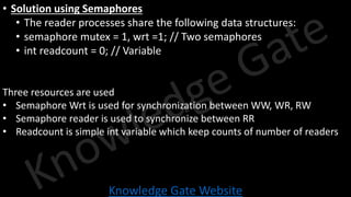 Knowledge Gate Website
• Solution using Semaphores
• The reader processes share the following data structures:
• semaphore mutex = 1, wrt =1; // Two semaphores
• int readcount = 0; // Variable
Three resources are used
• Semaphore Wrt is used for synchronization between WW, WR, RW
• Semaphore reader is used to synchronize between RR
• Readcount is simple int variable which keep counts of number of readers
 