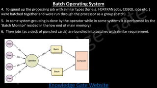 Knowledge Gate Website
Batch Operating System
4. To speed up the processing job with similar types (for e.g. FORTRAN jobs, COBOL jobs etc. )
were batched together and were run through the processor as a group (batch).
5. In some system grouping is done by the operator while in some systems it is performed by the
'Batch Monitor' resided in the low end of main memory)
6. Then jobs (as a deck of punched cards) are bundled into batches with similar requirement.
 