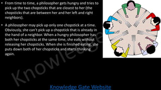Knowledge Gate Website
• From time to time, a philosopher gets hungry and tries to
pick up the two chopsticks that are closest to her (the
chopsticks that are between her and her left and right
neighbors).
• A philosopher may pick up only one chopstick at a time.
Obviously, she can’t pick up a chopstick that is already in
the hand of a neighbor. When a hungry philosopher has
both her chopsticks at the same time, she eats without
releasing her chopsticks. When she is finished eating, she
puts down both of her chopsticks and starts thinking
again.
 