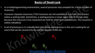 Knowledge Gate Website
Basics of Dead-Lock
• In a multiprogramming environment, several processes may compete for a finite number of
resources.
• A process requests resources; if the resources are not available at that time, the process
enters a waiting state. Sometimes, a waiting process is never again able to change state,
because the resources it has requested are held by other waiting processes. This situation is
called a deadlock.
• A set of processes is in a deadlocked state when every process in the set is waiting for an
event that can be caused only by another process in the set.
P1
R1 R2
P2
 