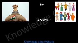 Knowledge Gate Website
Tax
Services
 
