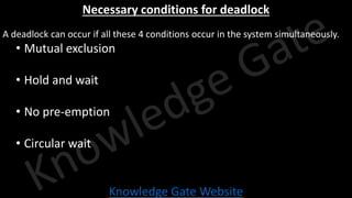 Knowledge Gate Website
Necessary conditions for deadlock
A deadlock can occur if all these 4 conditions occur in the system simultaneously.
• Mutual exclusion
• Hold and wait
• No pre-emption
• Circular wait
 