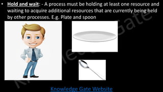 Knowledge Gate Website
• Hold and wait: - A process must be holding at least one resource and
waiting to acquire additional resources that are currently being held
by other processes. E.g. Plate and spoon
 