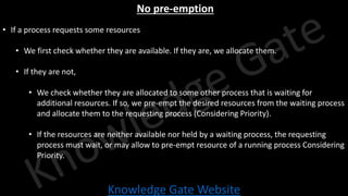 Knowledge Gate Website
No pre-emption
• If a process requests some resources
• We first check whether they are available. If they are, we allocate them.
• If they are not,
• We check whether they are allocated to some other process that is waiting for
additional resources. If so, we pre-empt the desired resources from the waiting process
and allocate them to the requesting process (Considering Priority).
• If the resources are neither available nor held by a waiting process, the requesting
process must wait, or may allow to pre-empt resource of a running process Considering
Priority.
 