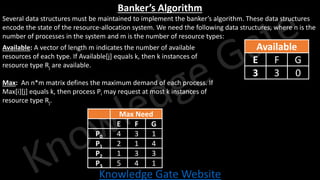 Knowledge Gate Website
Banker’s Algorithm
Several data structures must be maintained to implement the banker’s algorithm. These data structures
encode the state of the resource-allocation system. We need the following data structures, where n is the
number of processes in the system and m is the number of resource types:
Max Need
E F G
P0 4 3 1
P1 2 1 4
P2 1 3 3
P3 5 4 1
Available
E F G
3 3 0
Available: A vector of length m indicates the number of available
resources of each type. If Available[j] equals k, then k instances of
resource type Rj are available.
Max: An n*m matrix defines the maximum demand of each process. If
Max[i][j] equals k, then process Pi may request at most k instances of
resource type Rj.
 