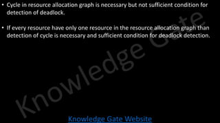 Knowledge Gate Website
• Cycle in resource allocation graph is necessary but not sufficient condition for
detection of deadlock.
• If every resource have only one resource in the resource allocation graph than
detection of cycle is necessary and sufficient condition for deadlock detection.
 