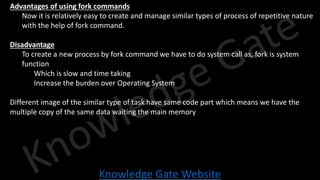 Knowledge Gate Website
• Advantages of using fork commands
• Now it is relatively easy to create and manage similar types of process of repetitive nature
with the help of fork command.
• Disadvantage
• To create a new process by fork command we have to do system call as, fork is system
function
• Which is slow and time taking
• Increase the burden over Operating System
• Different image of the similar type of task have same code part which means we have the
multiple copy of the same data waiting the main memory
 