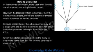 Knowledge Gate Website
Many-To-One Model
• In the many-to-one model, many user-level threads
are all mapped onto a single kernel thread.
• However, if a blocking system call is made, then the
entire process blocks, even if the other user threads
would otherwise be able to continue.
• Because a single kernel thread can operate only on
a single CPU, the many-to-one model does not allow
individual processes to be split across multiple
CPUs.
• Green threads for Solaris implement the many-to-
one model in the past, but few systems continue to
do so today.
 