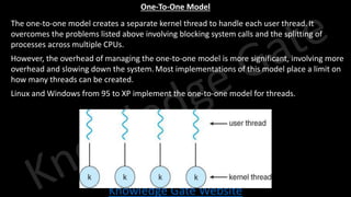 Knowledge Gate Website
One-To-One Model
• The one-to-one model creates a separate kernel thread to handle each user thread. It
overcomes the problems listed above involving blocking system calls and the splitting of
processes across multiple CPUs.
• However, the overhead of managing the one-to-one model is more significant, involving more
overhead and slowing down the system. Most implementations of this model place a limit on
how many threads can be created.
• Linux and Windows from 95 to XP implement the one-to-one model for threads.
 