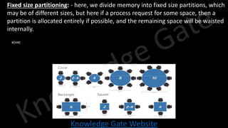 Knowledge Gate Website
• Fixed size partitioning: - here, we divide memory into fixed size partitions, which
may be of different sizes, but here if a process request for some space, then a
partition is allocated entirely if possible, and the remaining space will be waisted
internally.
xcvxc
 