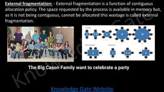 Knowledge Gate Website
• External fragmentation: - External fragmentation is a function of contiguous
allocation policy. The space requested by the process is available in memory but,
as it is not being contiguous, cannot be allocated this wastage is called external
fragmentation.
The Big Cason Family want to celebrate a party
 