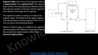 Knowledge Gate Website
• Segment Table: Each entry in the segment table has
a segment base and a segment limit. The segment
base contains the starting physical address where
the segment resides in memory, and the segment
limit specifies the length of the segment.
• The segment number is used as an index to the
segment table. The offset d of the logical address
must be between 0 and the segment limit. If it is
not, we trap to the operating system.
• When an offset is legal, it is added to the segment
base to produce the address in physical memory of
the desired byte.Segmentation suffers from
External Fragmentation.
 