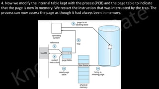 Knowledge Gate Website
4. Now we modify the internal table kept with the process(PCB) and the page table to indicate
that the page is now in memory. We restart the instruction that was interrupted by the trap. The
process can now access the page as though it had always been in memory.
 