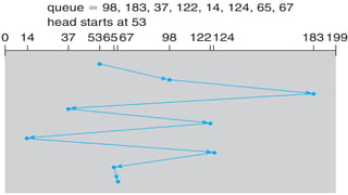 Knowledge Gate Website
 