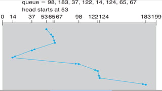 Knowledge Gate Website
 