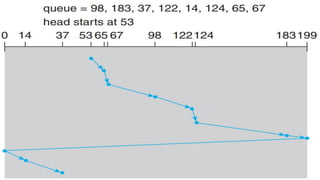 Knowledge Gate Website
 