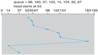 Knowledge Gate Website
 