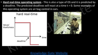 Knowledge Gate Website
• Hard real-time operating system - This is also a type of OS and it is predicted by
a deadline. The predicted deadlines will react at a time t = 0. Some examples of
this operating system are air bag control in cars.
 