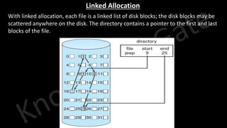 Knowledge Gate Website
Linked Allocation
• With linked allocation, each file is a linked list of disk blocks; the disk blocks may be
scattered anywhere on the disk. The directory contains a pointer to the first and last
blocks of the file.
 