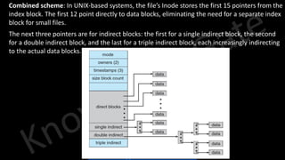 Knowledge Gate Website
• Combined scheme: In UNIX-based systems, the file’s Inode stores the first 15 pointers from the
index block. The first 12 point directly to data blocks, eliminating the need for a separate index
block for small files.
• The next three pointers are for indirect blocks: the first for a single indirect block, the second
for a double indirect block, and the last for a triple indirect block, each increasingly indirecting
to the actual data blocks.
 
