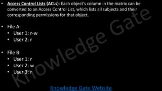 Knowledge Gate Website
• Access Control Lists (ACLs): Each object's column in the matrix can be
converted to an Access Control List, which lists all subjects and their
corresponding permissions for that object.
• File A:
• User 1: r-w
• User 2: r
• File B:
• User 1: r
• User 2: w
• User 3: r
 