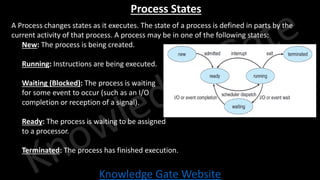 Knowledge Gate Website
Process States
• A Process changes states as it executes. The state of a process is defined in parts by the
current activity of that process. A process may be in one of the following states:
• New: The process is being created.
• Running: Instructions are being executed.
• Waiting (Blocked): The process is waiting
for some event to occur (such as an I/O
completion or reception of a signal).
• Ready: The process is waiting to be assigned
to a processor.
• Terminated: The process has finished execution.
 