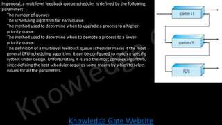 Knowledge Gate Website
In general, a multilevel feedback queue scheduler is defined by the following
parameters:
• The number of queues
• The scheduling algorithm for each queue
• The method used to determine when to upgrade a process to a higher-
priority queue
• The method used to determine when to demote a process to a lower-
priority queue.
• The definition of a multilevel feedback queue scheduler makes it the most
general CPU-scheduling algorithm. It can be configured to match a specific
system under design. Unfortunately, it is also the most complex algorithm,
since defining the best scheduler requires some means by which to select
values for all the parameters.
 