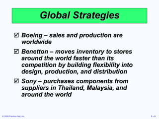 OS in a Global Environment.ppt