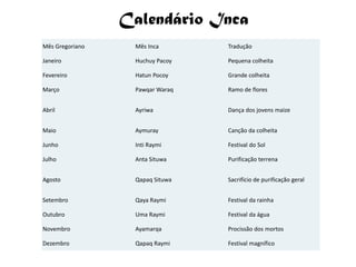 Calendário Inca