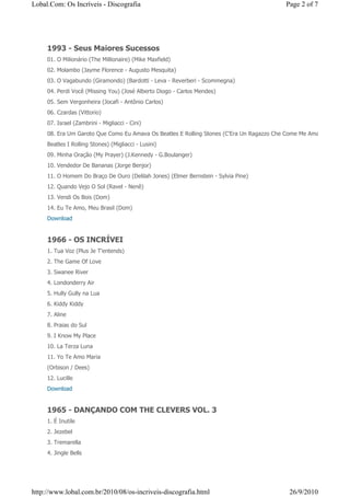 Lobal.Com: Os Incríveis - Discografia                                                     Page 2 of 7




     1993 - Seus Maiores Sucessos
     01. O Milionário (The Millionaire) (Mike Maxfield)
     02. Molambo (Jayme Florence - Augusto Mesquita)
     03. O Vagabundo (Giramondo) (Bardotti - Leva - Reverberi - Scommegna)
     04. Perdi Você (Missing You) (José Alberto Diogo - Carlos Mendes)
     05. Sem Vergonheira (Jocafi - Antônio Carlos)
     06. Czardas (Vittorio)
     07. Israel (Zambrini - Migliacci - Cini)
     08. Era Um Garoto Que Como Eu Amava Os Beatles E Rolling Stones (C'Era Un Ragazzo Che Come Me Amava I
     Beatles I Rolling Stones) (Migliacci - Lusini)
     09. Minha Oração (My Prayer) (J.Kennedy - G.Boulanger)
     10. Vendedor De Bananas (Jorge Benjor)
     11. O Homem Do Braço De Ouro (Delilah Jones) (Elmer Bernstein - Sylvia Pine)
     12. Quando Vejo O Sol (Ravel - Nenê)
     13. Vendi Os Bois (Dom)
     14. Eu Te Amo, Meu Brasil (Dom)
     Download


     1966 - OS INCRÍVEI
     1. Tua Voz (Plus Je T'entends)
     2. The Game Of Love
     3. Swanee River
     4. Londonderry Air
     5. Hully Gully na Lua
     6. Kiddy Kiddy
     7. Aline
     8. Praias do Sul
     9. I Know My Place
     10. La Terza Luna
     11. Yo Te Amo Maria
     (Orbison / Dees)
     12. Lucille
     Download


     1965 - DANÇANDO COM THE CLEVERS VOL. 3
     1. É Inutile
     2. Jezebel
     3. Tremarella
     4. Jingle Bells




http://www.lobal.com.br/2010/08/os-incriveis-discografia.html                              26/9/2010
 